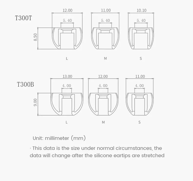 May be an image of text that says '12.00 T300T 11.00 10.10 5.40 L M S 13.00 T300B 12.00 00 11.00 00 M Unit: millimeter (mm) This data is the size under normal circumstances, the data will change after the silicone eartips are stretched