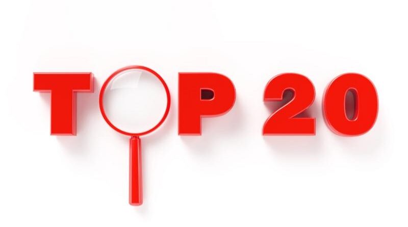 audioreviews top 20 2021