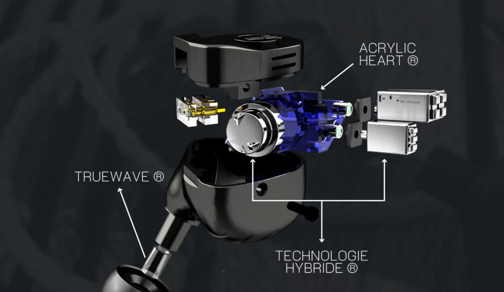 Earsonics ONYX driver setup with 3BA and 1DD.