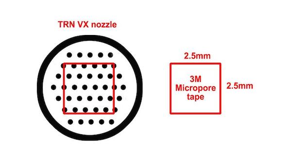 TRN VX reversible modding