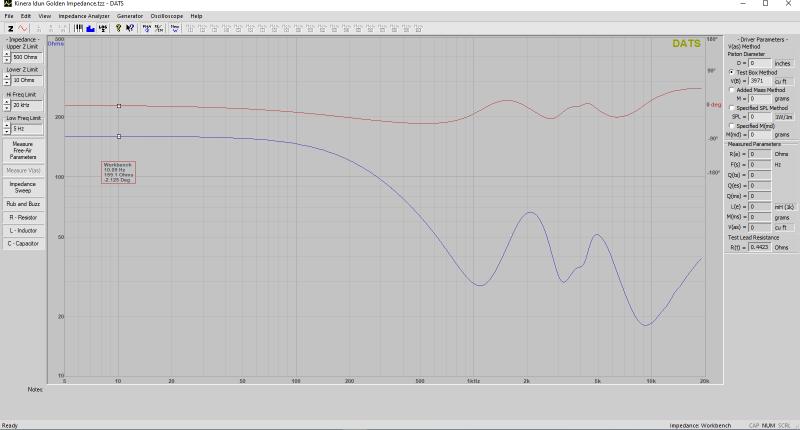 Kinera Idun Golden Impedance