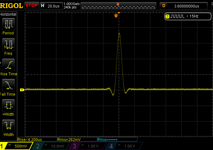 Reconstruction Filters For Dummies 1