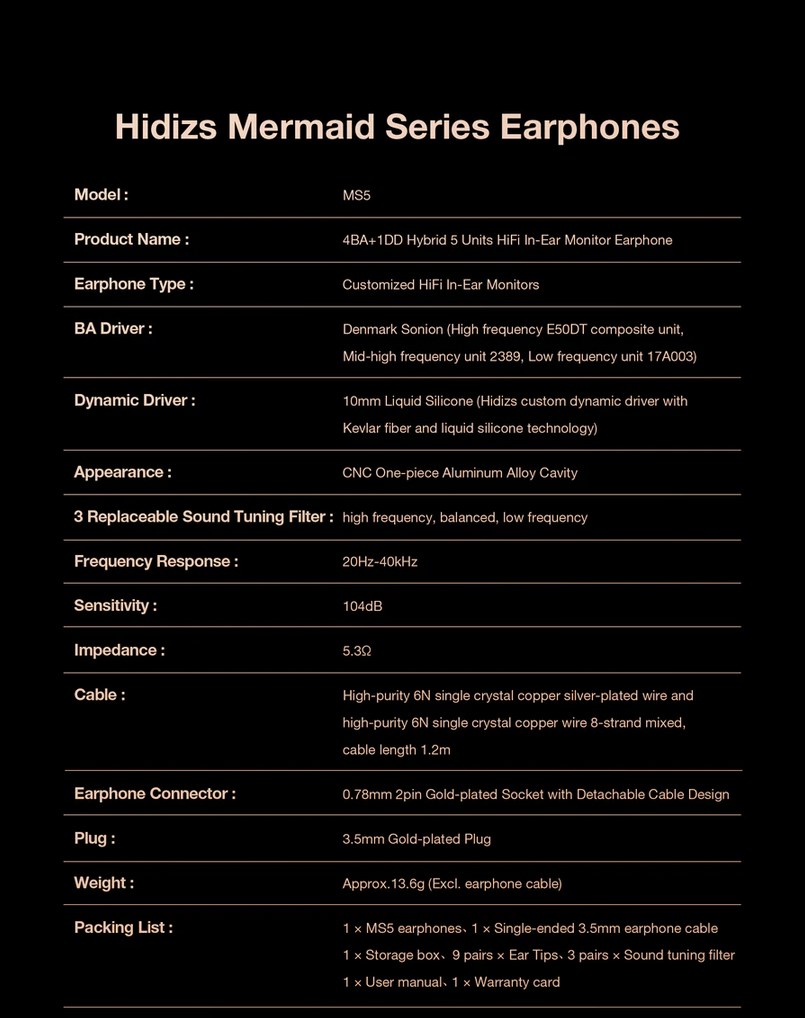 HIDIZS MS5 Specs