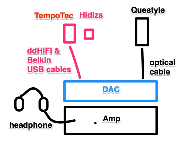 ddHiFi_TC09BC