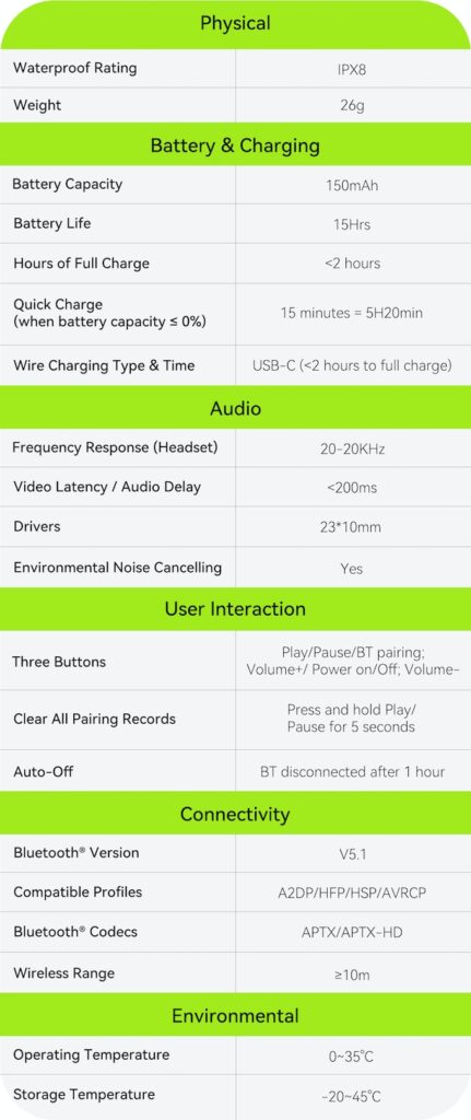 Oladance OWS Sports Specifications