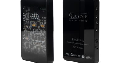 CMA18 Portable